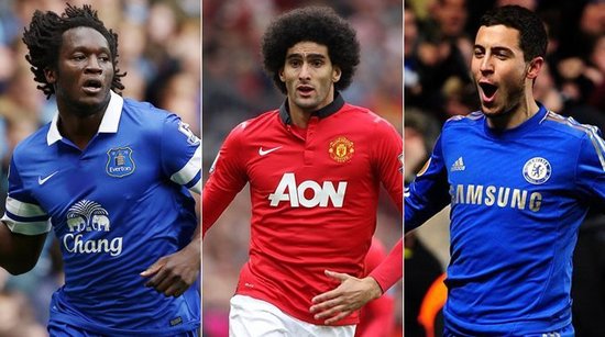 球舞台上类 球舞台上类